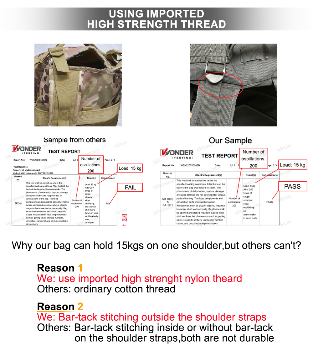 Custom athletic backpacks